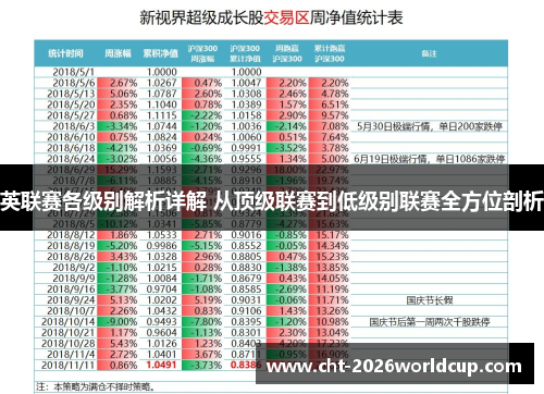 英联赛各级别解析详解 从顶级联赛到低级别联赛全方位剖析