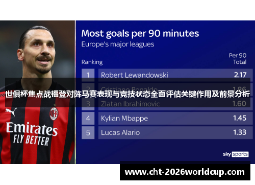 世俱杯焦点战福登对阵马赛表现与竞技状态全面评估关键作用及前景分析
