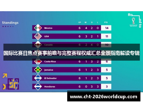 国际比赛日焦点赛事前瞻与完整赛程权威汇总全景指南解读专辑