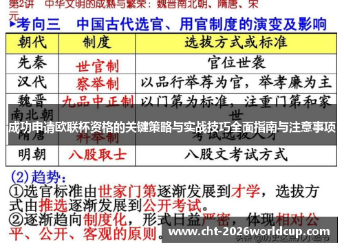成功申请欧联杯资格的关键策略与实战技巧全面指南与注意事项